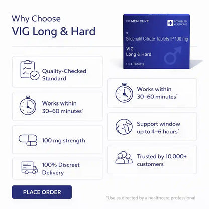 VIG LONG & HARD TABLET | PACK OF 15 | 60 TABLETS