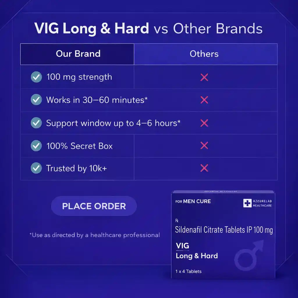 VIG LONG & HARD TABLET | PACK OF 15 | 60 TABLETS