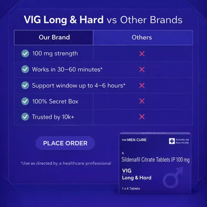 VIG LONG & HARD TABLET | PACK OF 15 | 60 TABLETS