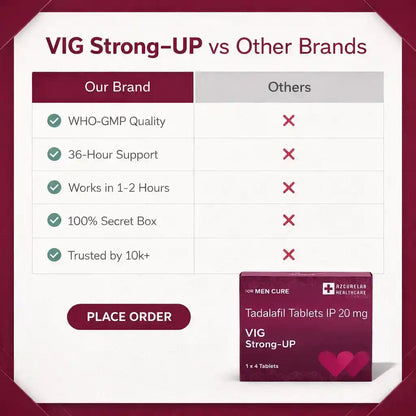 VIG STRONG-UP TABLET | PACK OF 15 | 60 TABLETS